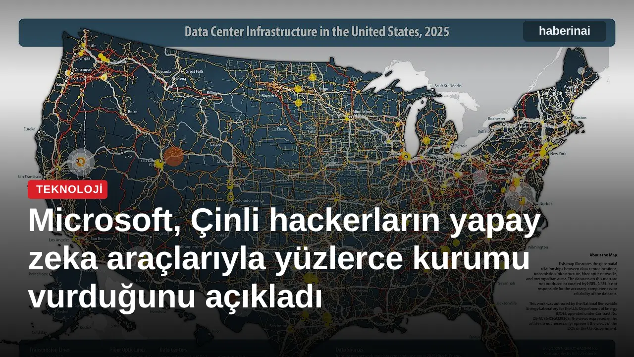 Microsoft, Çinli hackerların yapay zeka araçlarıyla yüzlerce kurumu vurduğunu açıkladı