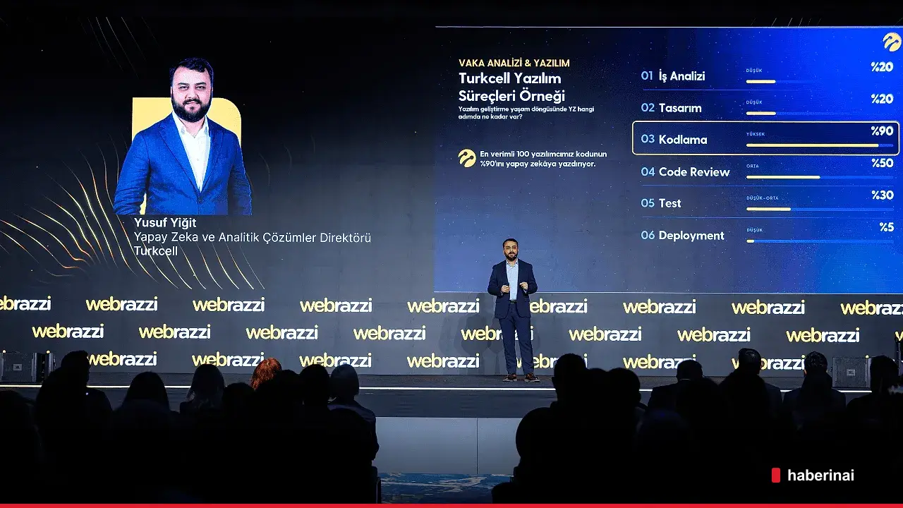 Turkcell Direktörü Yusuf Yiğit: Yapay zeka ajanları için beş alan şart